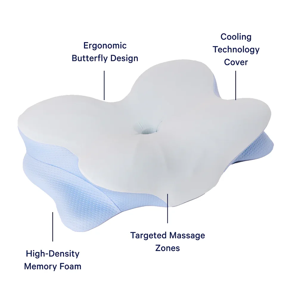 Annotated pillow showing the ergonomic butterfly design, cooling cover, high-density memory foam and targeted massage zones